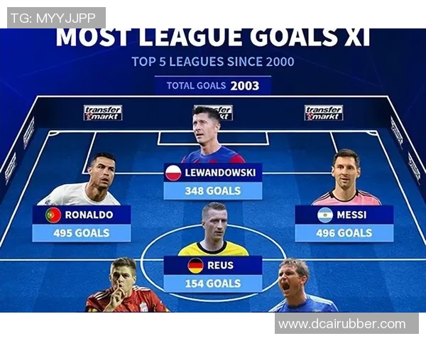 国王杯惊天逆转巴黎圣日耳曼5-0大胜里昂全场沸腾的十大进球回顾